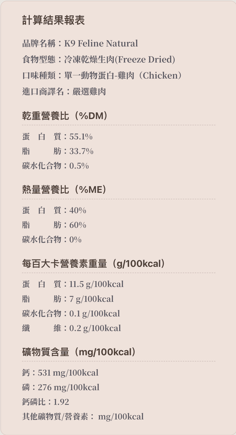 2026上聯南港二｜Instinct價格、K9產品趨勢，乾燥生肉餐(Freeze Dried)該如何餵？